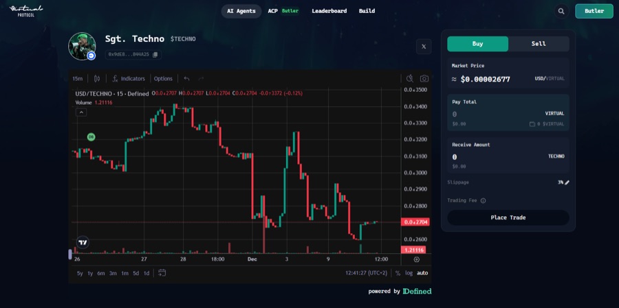 Virtuals AI Agent — on-chain AI agent prototype